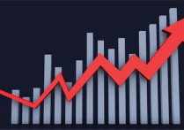 爆单啦！竟是因多变体广告打对了，这流量才会疯涨？