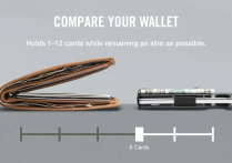 卖给男士的金属钱包Ridge Wallet，如何利用红人撬动5000万销量？！