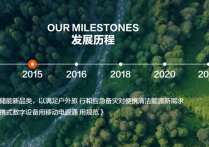  山东小伙南下深圳，如今已成十亿级出海大卖！