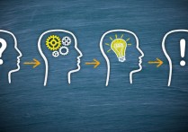 速卖通产品发布价格与库存设置小技巧