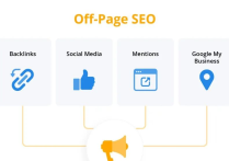 谷歌SEO秘籍：On-Page seo 开启网站突破之门