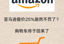 重磅！亚马逊允许提价25%且不受处罚！