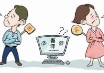 亚马逊移除差评Review经验之谈