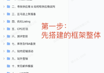 怎么样快速掌握一个行业的知识？